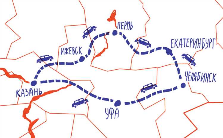 Открытие России: автомобильные маршруты через увлекательные регионы страны