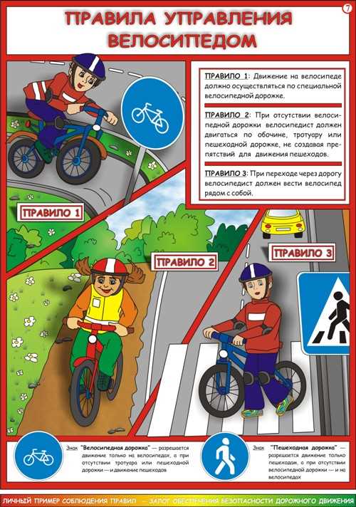 Правила и рекомендации для велосипедистов на дороге: все, что вам нужно знать