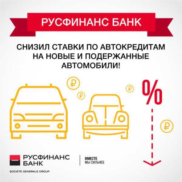 Банки, предоставляющие беспроцентные автокредиты в России