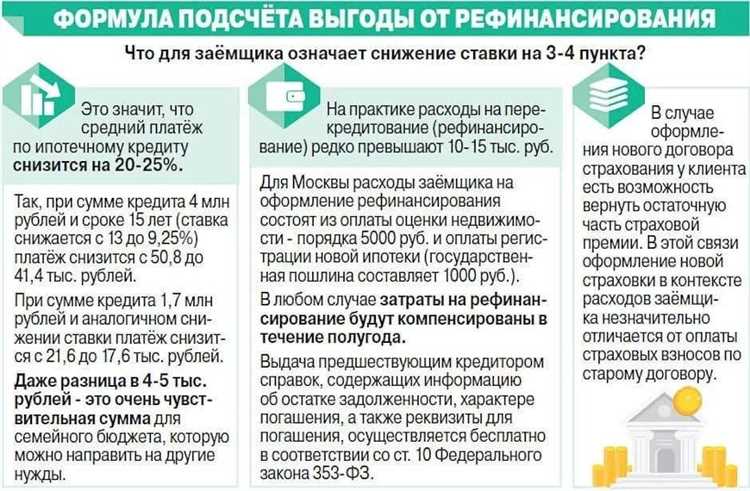 Автокредиты для семейных пар: как снизить ежемесячные платежи