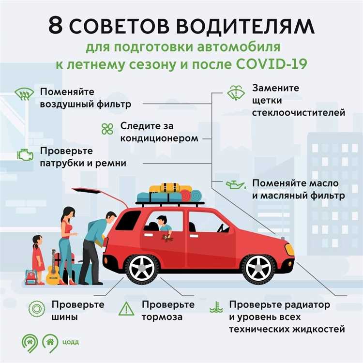 Автокредитование для начинающих: основные моменты, которые необходимо учесть