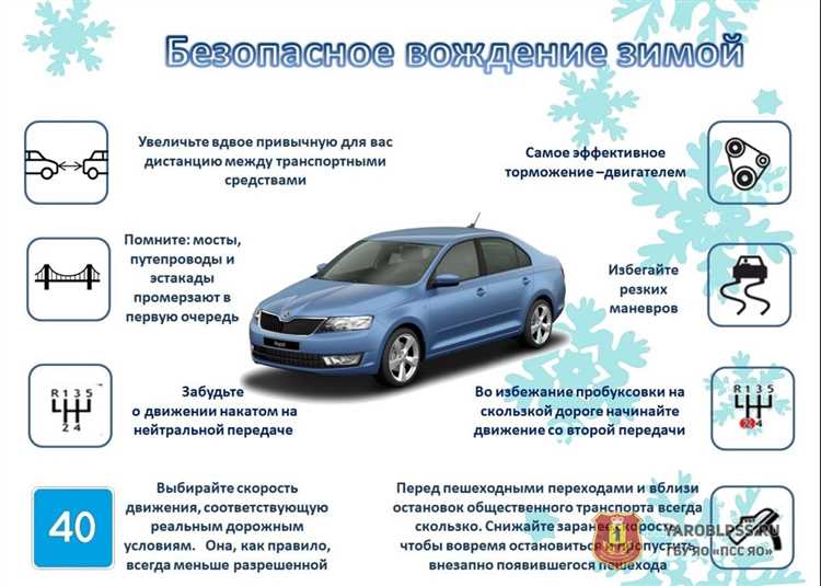 Что входит в цену автомобиля при автокредитовании