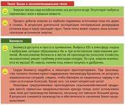 Эффективное использование возобновляемых источников энергии