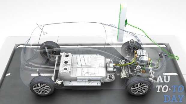 Электрические двигатели для автомобилей: технологии будущего