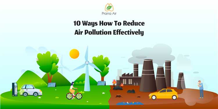 Заголовок 3: Будущее электромобилей и перспективы их развития