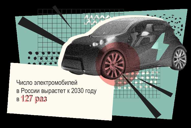 Что такое электромобили и как они влияют на окружающую среду?