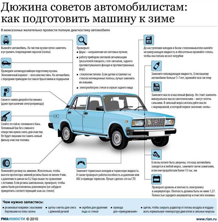 Выбор подходящих шин для зимней эксплуатации