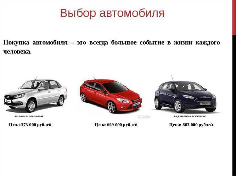 Как выбрать лучшую программу автокредитования для себя