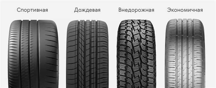 Как выбрать правильные шины для своего автомобиля: руководство и советы Как выбрать правильные шины для своего автомобиля?