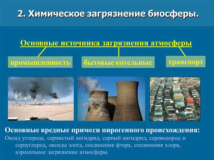 Масштабы проблемы автомобильного загрязнения в мегаполисах