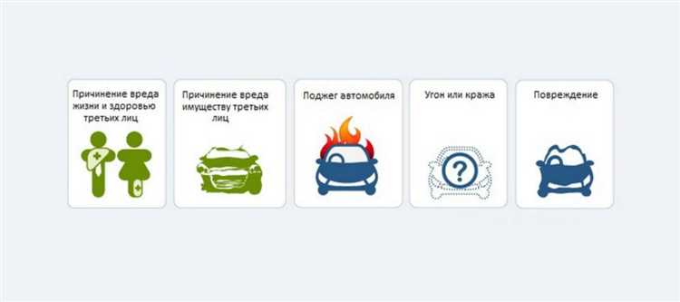 Необычные случаи, когда автостраховка пришлась вовремя