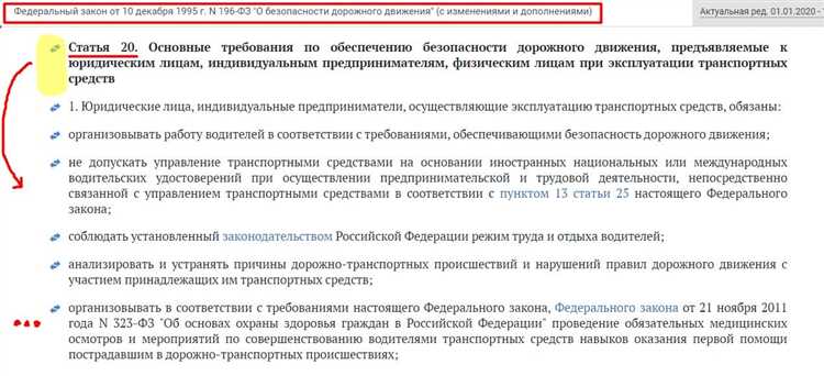 Обзор законодательства о дорожном движении: что каждый водитель должен знать