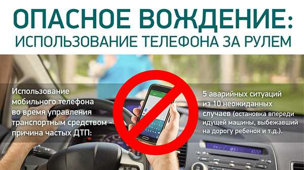 Опасность использования мобильных телефонов и смартфонов за рулем: причины и последствия