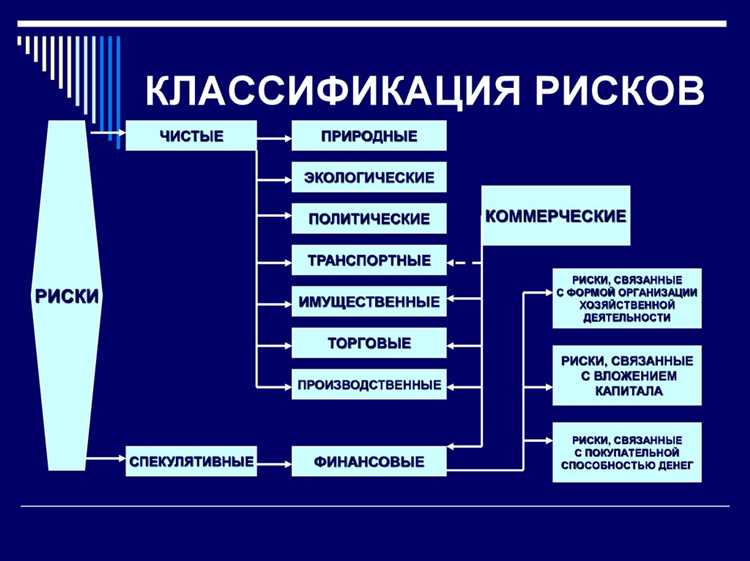 Основные понятия и термины в автостраховании, которые нужно знать