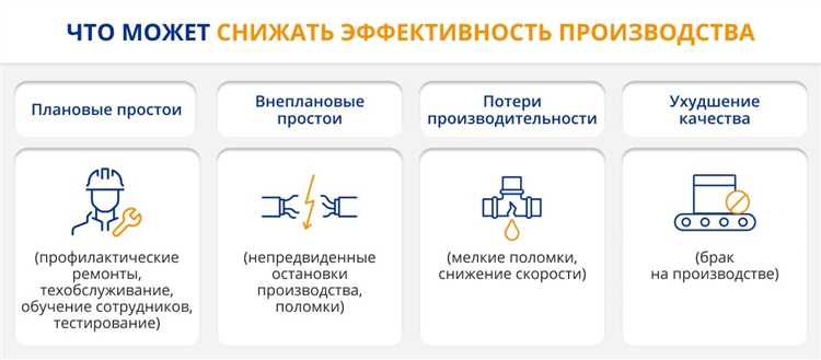 Основные причины поломок и как их предотвратить