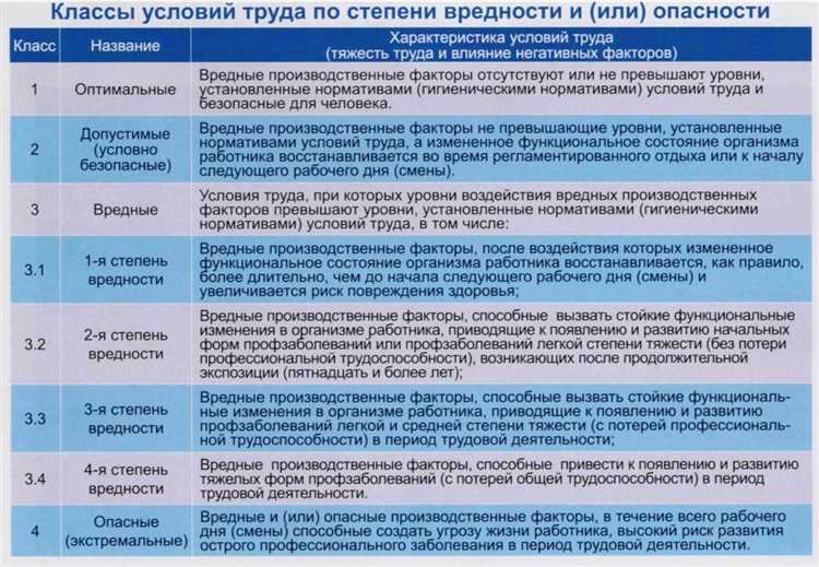 Основные виды автострахования: что они означают и как выбрать подходящий