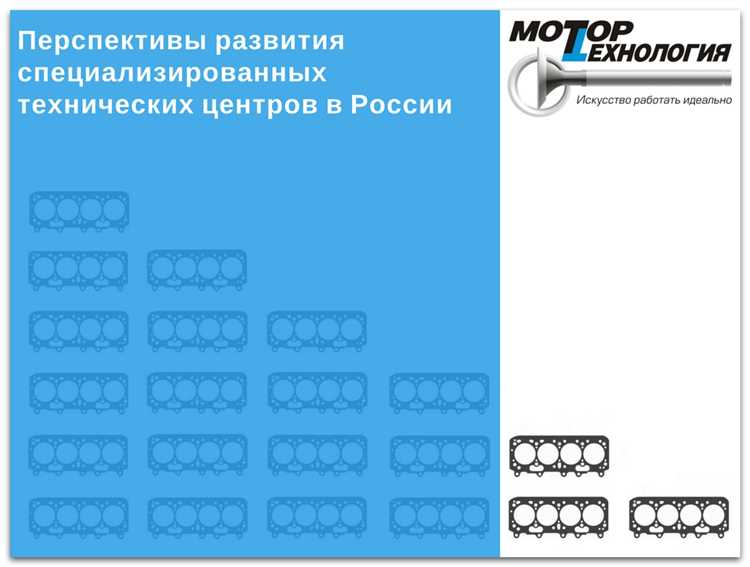 Перспективы развития автомобильных двигателей в будущем: новые технологии и тренды