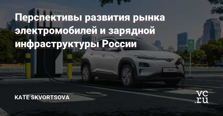 Перспективы развития рынка электромобилей: тенденции и прогнозы