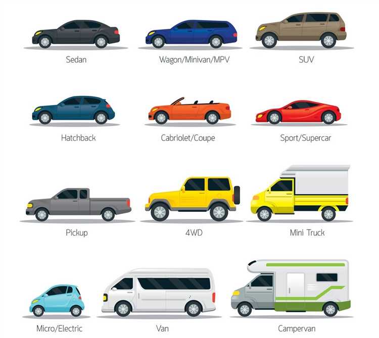 Что нужно знать о различных типах кузовов при выборе автомобиля