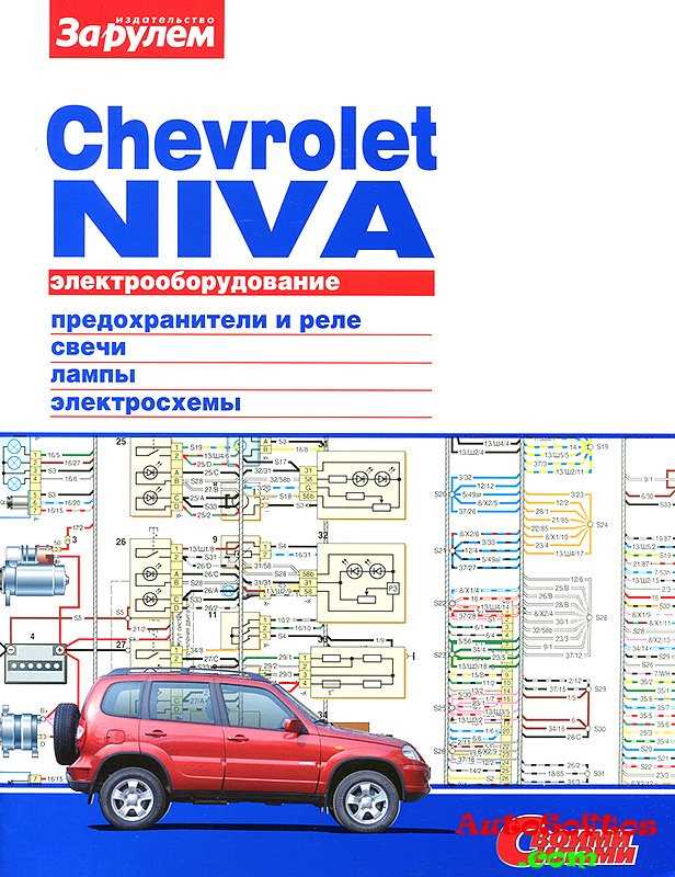 Разбираемся в автомобильных электросистемах: ремонт и тюнинг