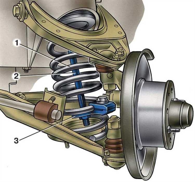 1. Осмотрите подвеску перед началом работы