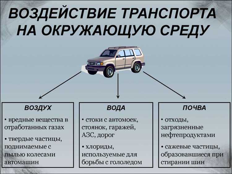 Системы мощности и электроприводы