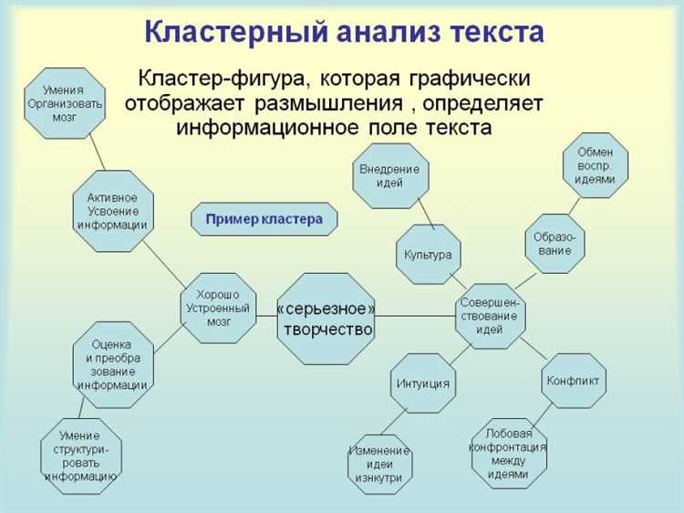 Организация цифрового кластера для автомобиля: роль и функции электроники.