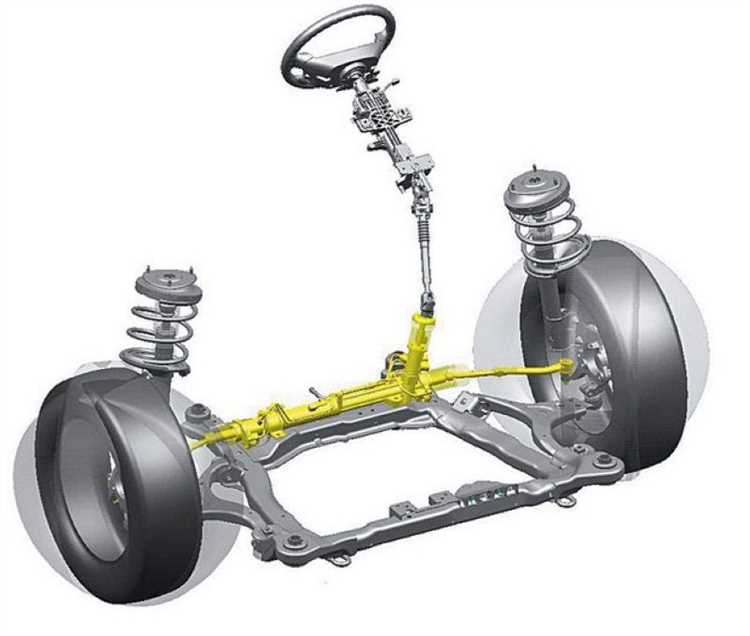 Советы по ремонту и замене рулевой системы автомобиля.