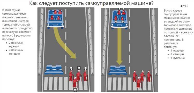 Цели развития технологий беспилотных автомобилей