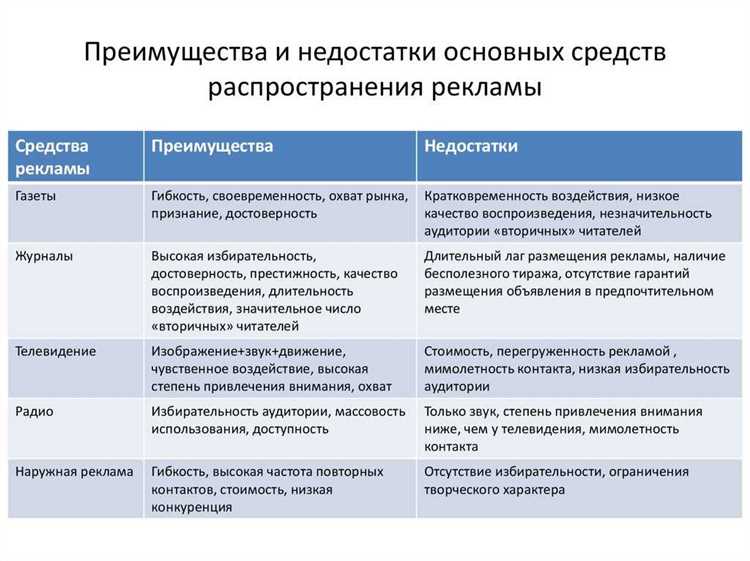 Управление автомобилем с помощью электроники: преимущества и недостатки