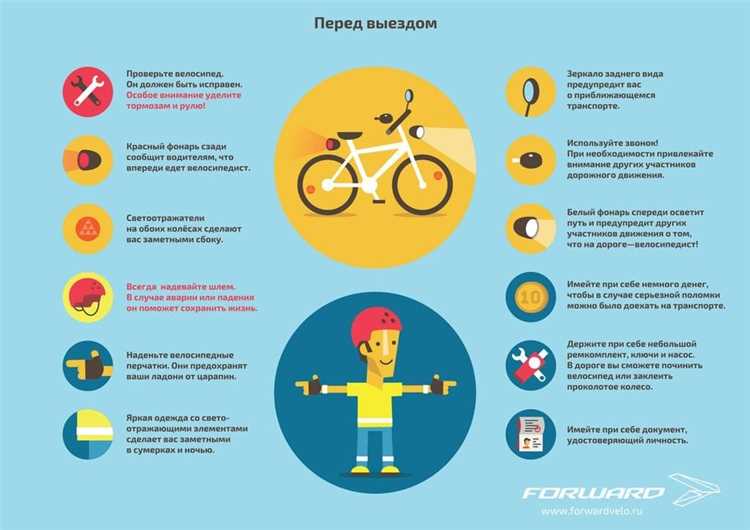 Важные правила поведения на дороге для велосипедистов