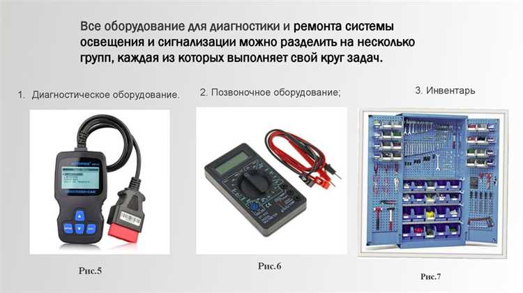 Важность обслуживания и ремонта автомобильной электроники.