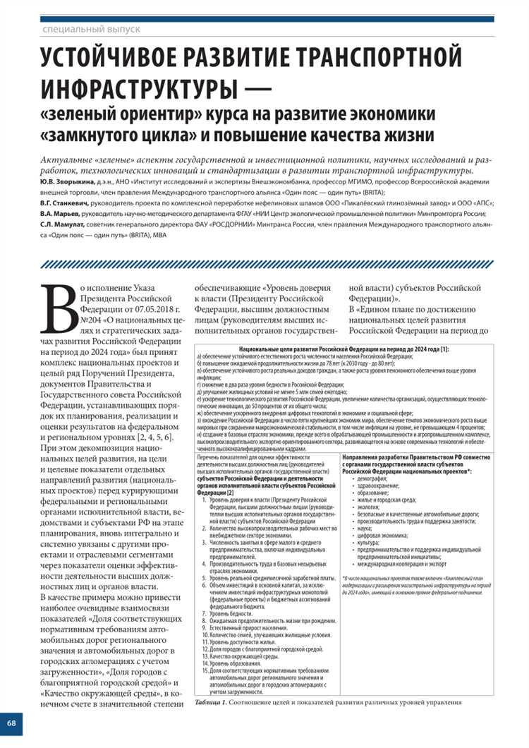 Значение дорожной инфраструктуры для безопасности горожан